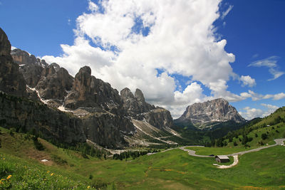 Panoramic view of landscape and mountains against sky