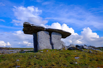 Built structure on field against sky