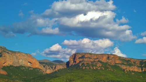 Scenic view of landscape against cloudy sky