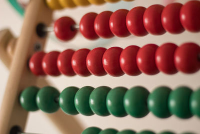 Close-up of abacus