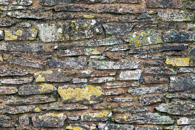 Full frame shot of weathered wall