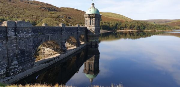 Reflection of building in lake