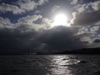 Scenic view of sea against cloudy sky