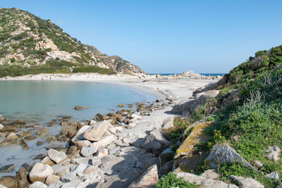 Scenic view of sea against clear sky