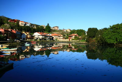 Scenic view of lake against clear blue sky
