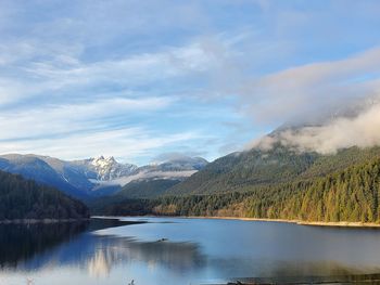 Scenic view of lake by mountains against sky