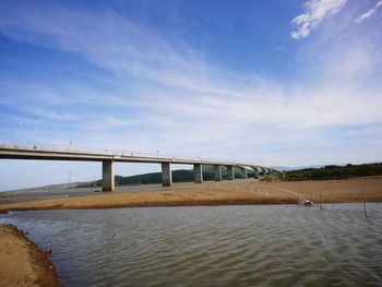 Bridge over calm river against sky