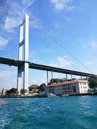 Bridge over river against sky in city