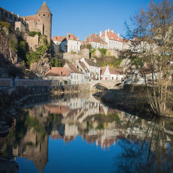 Reflection of buildings in lake