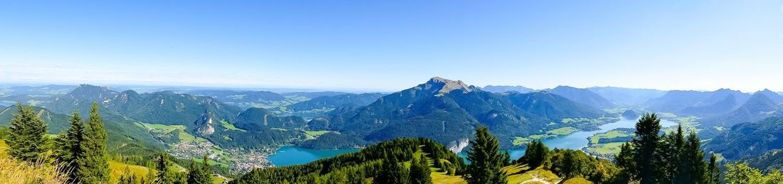 Panoramic view of mountains against clear blue sky