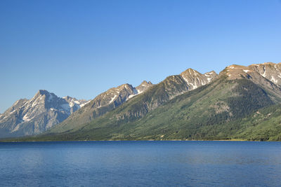 Scenic view of lake and mountains against clear blue sky