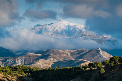 Panoramic view of snowcapped mountains against sky