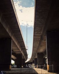 Interior of bridge