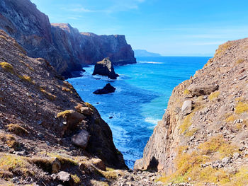 Scenic view of sea and rocks