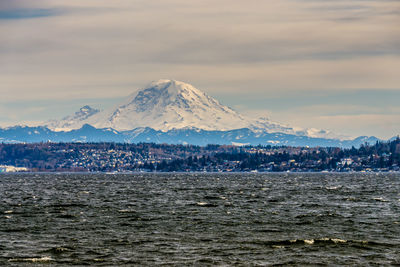 Scenic view of snowcapped mountains by sea against sky