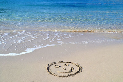 High angle view of anthropomorphic face on sand at beach