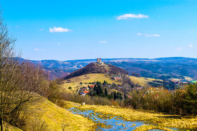 Scenic view of landscape against sky