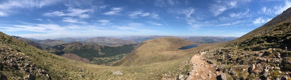 Panoramic view of landscape against sky