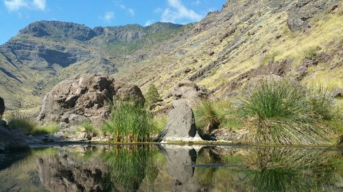 Scenic view of mountains against sky