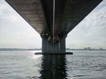 Bridge over river against sky
