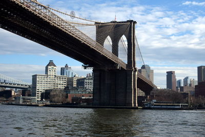 Bridge over river by buildings against sky in city