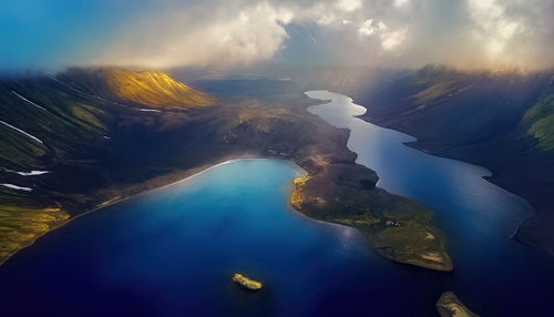 Panoramic view of the lake in the mountains. nordic islands,greenland,faroer,iceland