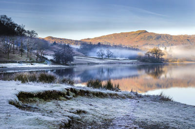 Scenic view of lake against sky during winter