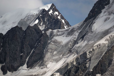 Aerial view of snowcapped mountains against sky