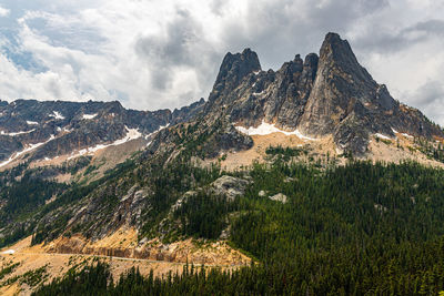 Panoramic view of landscape and mountains against sky