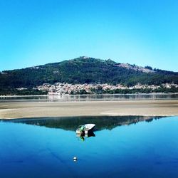 Scenic view of lake against clear blue sky