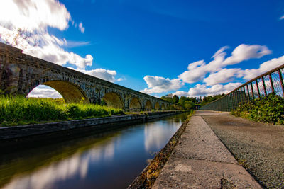 Bridge over river against sky