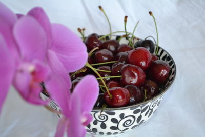 Close-up of strawberries in basket