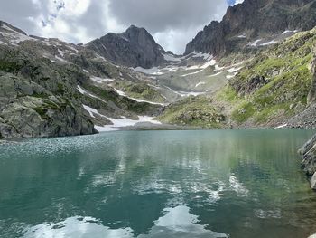 Scenic view of lake and mountains against sky