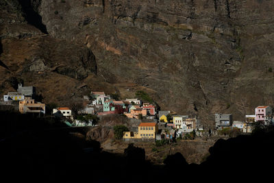 Buildings in a town