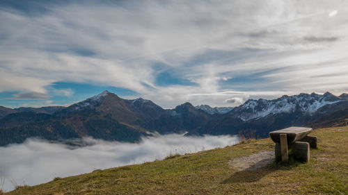 Scenic view of snowcapped mountains against sky