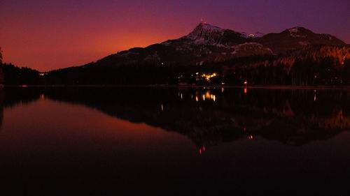 Scenic view of lake against sky at sunset