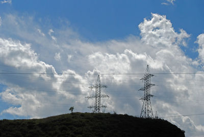 Electricity pylon against cloudy sky