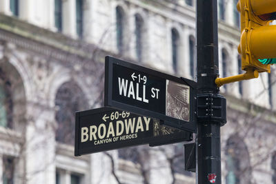 Low angle view of road sign against buildings