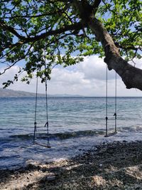 Scenic view of sea against sky