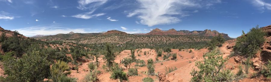 Panoramic view of landscape against sky