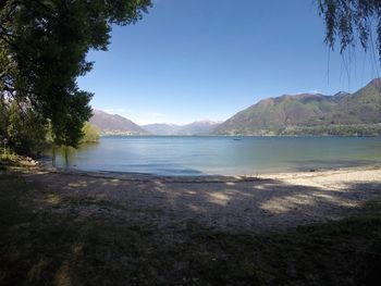 Scenic view of lake against clear blue sky