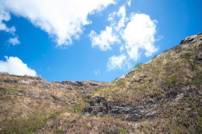 Scenic view of rocky mountains against sky