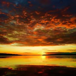 Scenic view of sea at sunset