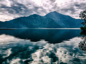 Scenic view of lake by mountains against sky