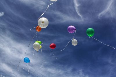 Balloons released into a blue sky