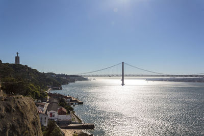 View of suspension bridge over sea