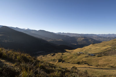 Scenic view of mountains against clear blue sky