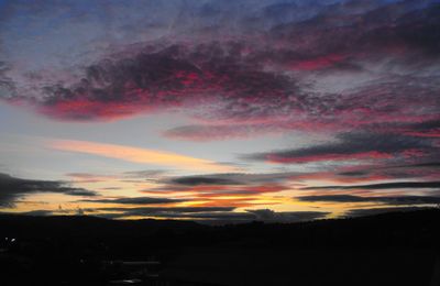 Scenic view of landscape against sky during sunset