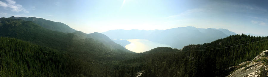 Panoramic view of mountains against sky