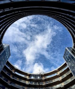 Low angle view of cloudy sky